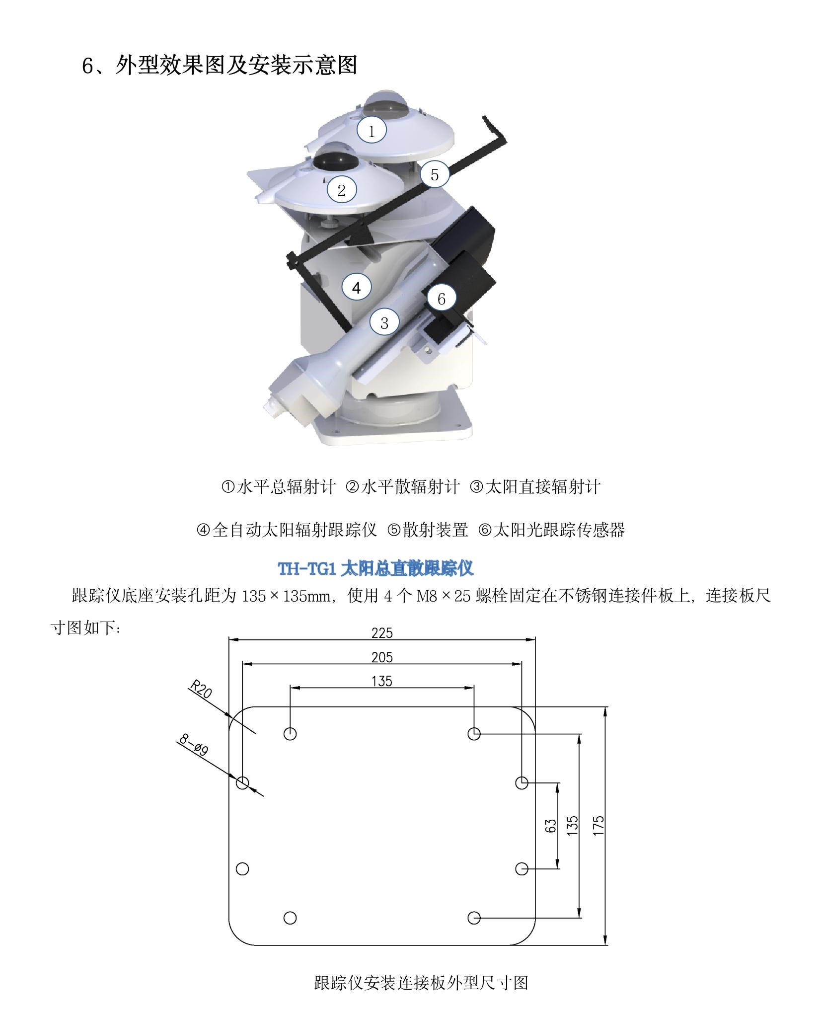 TH-TG1 型全自動(dòng)太陽(yáng)跟蹤儀(1)(5).jpeg